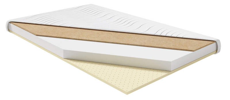 Materac kokosowo-lateksowy